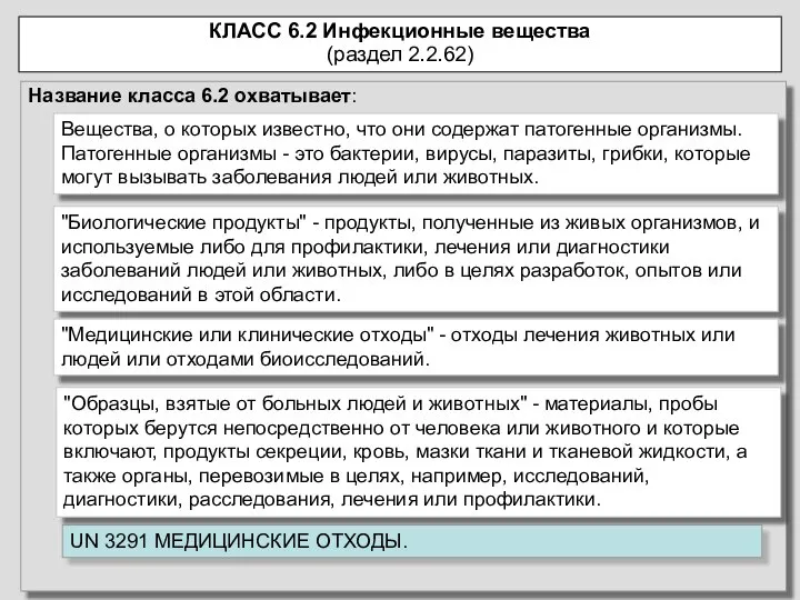 Название класса 6.2 охватывает: КЛАСС 6.2 Инфекционные вещества (раздел 2.2.62) Вещества,