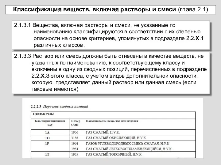 Классификация веществ, включая растворы и смеси (глава 2.1) 2.1.3.1 Вещества, включая