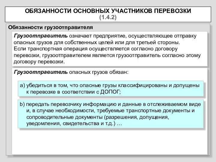 ОБЯЗАННОСТИ ОСНОВНЫХ УЧАСТНИКОВ ПЕРЕВОЗКИ (1.4.2) Обязанности грузоотправителя Грузоотправитель означает предприятие, осуществляющее