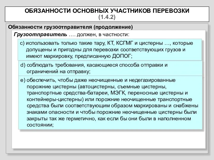 ОБЯЗАННОСТИ ОСНОВНЫХ УЧАСТНИКОВ ПЕРЕВОЗКИ (1.4.2) Обязанности грузоотправителя (продолжение) Грузоотправитель …. должен,