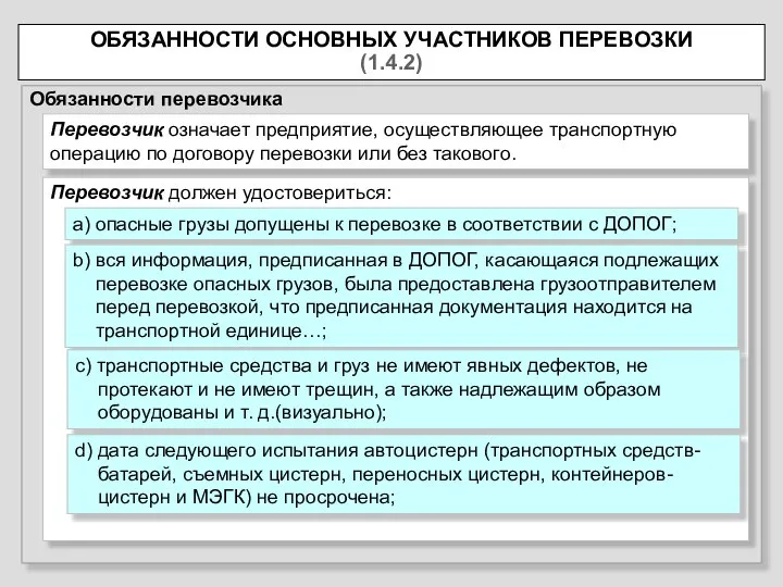 ОБЯЗАННОСТИ ОСНОВНЫХ УЧАСТНИКОВ ПЕРЕВОЗКИ (1.4.2) Обязанности перевозчика Перевозчик означает предприятие, осуществляющее