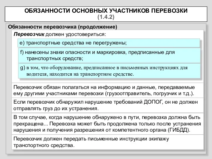 ОБЯЗАННОСТИ ОСНОВНЫХ УЧАСТНИКОВ ПЕРЕВОЗКИ (1.4.2) Обязанности перевозчика (продолжение) Перевозчик должен удостовериться: