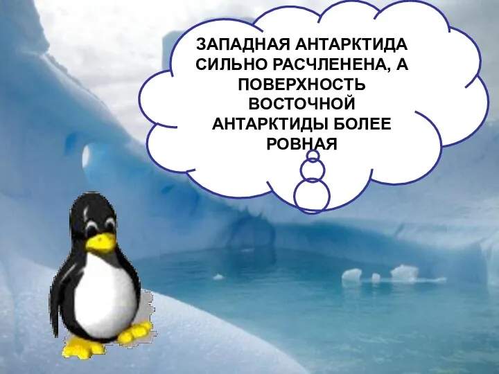 ЗАПАДНАЯ АНТАРКТИДА СИЛЬНО РАСЧЛЕНЕНА, А ПОВЕРХНОСТЬ ВОСТОЧНОЙ АНТАРКТИДЫ БОЛЕЕ РОВНАЯ