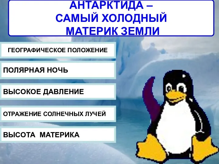 АНТАРКТИДА – САМЫЙ ХОЛОДНЫЙ МАТЕРИК ЗЕМЛИ ГЕОГРАФИЧЕСКОЕ ПОЛОЖЕНИЕ ПОЛЯРНАЯ НОЧЬ ВЫСОКОЕ