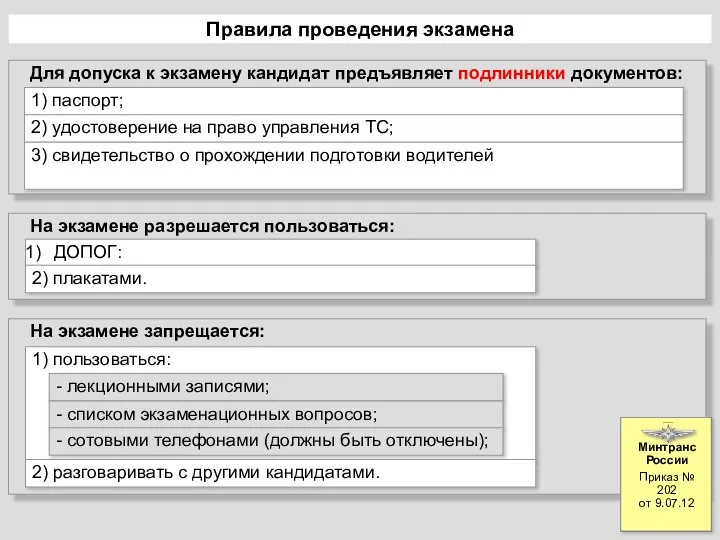 Правила проведения экзамена Для допуска к экзамену кандидат предъявляет подлинники документов: