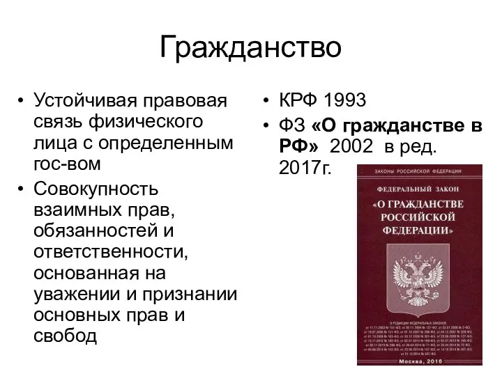 Гражданство Устойчивая правовая связь физического лица с определенным гос-вом Совокупность взаимных