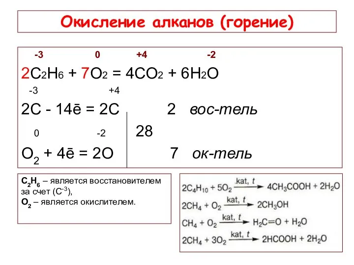 Окисление алканов (горение) -3 0 +4 -2 2С2Н6 + 7О2 =