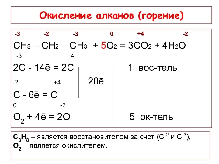 Окисление алканов (горение) -3 -2 -3 0 +4 -2 СН3 –
