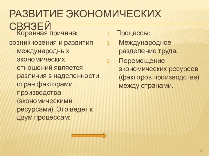 РАЗВИТИЕ ЭКОНОМИЧЕСКИХ СВЯЗЕЙ Коренная причина: возникновения и развития международных экономических отношений