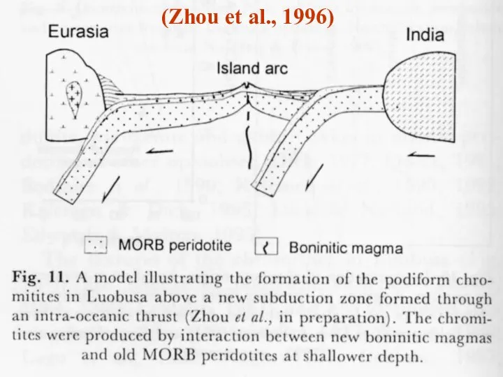 (Zhou et al., 1996)