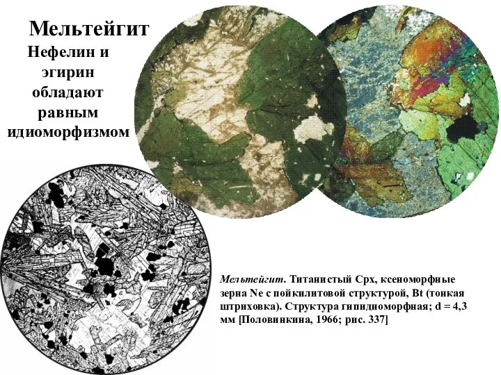 Мельтейгит Нефелин и эгирин обладают равным идиоморфизмом Мельтейгит. Титанистый Cpx, ксеноморфные