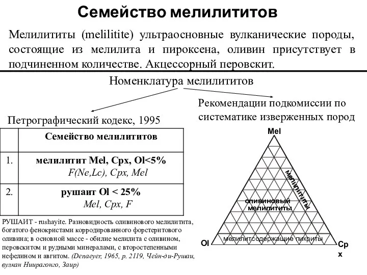 Семейство мелилититов Мелилититы (melilitite) ультраосновные вулканические породы, состоящие из мелилита и