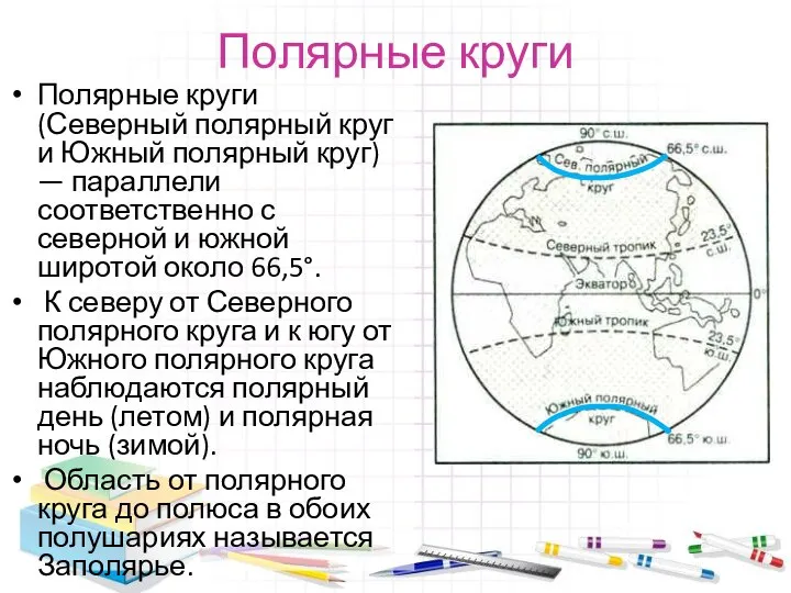 Полярные круги Полярные круги (Северный полярный круг и Южный полярный круг)