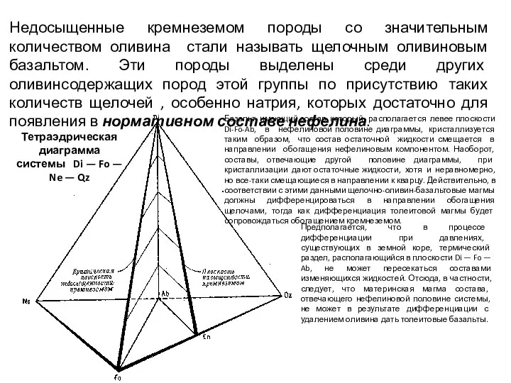 Недосыщенные кремнеземом породы со значительным количеством оливина стали называть щелочным оливиновым