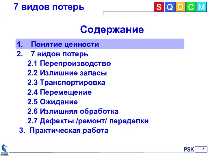 7 видов потерь 4 Содержание Понятие ценности 7 видов потерь 2.1