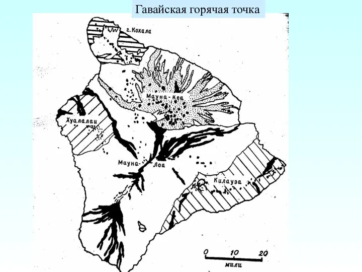 Гавайская горячая точка