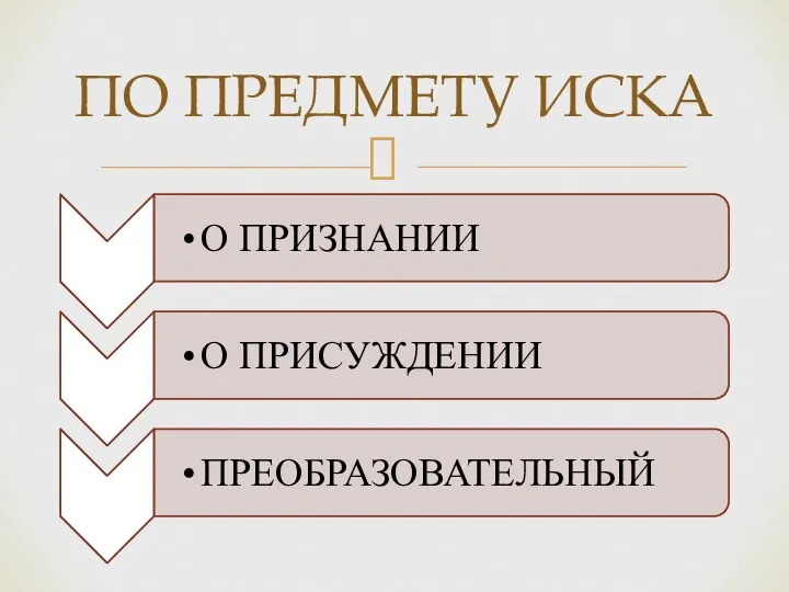 ПО ПРЕДМЕТУ ИСКА