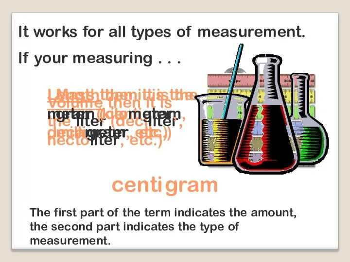 It works for all types of measurement. If your measuring .