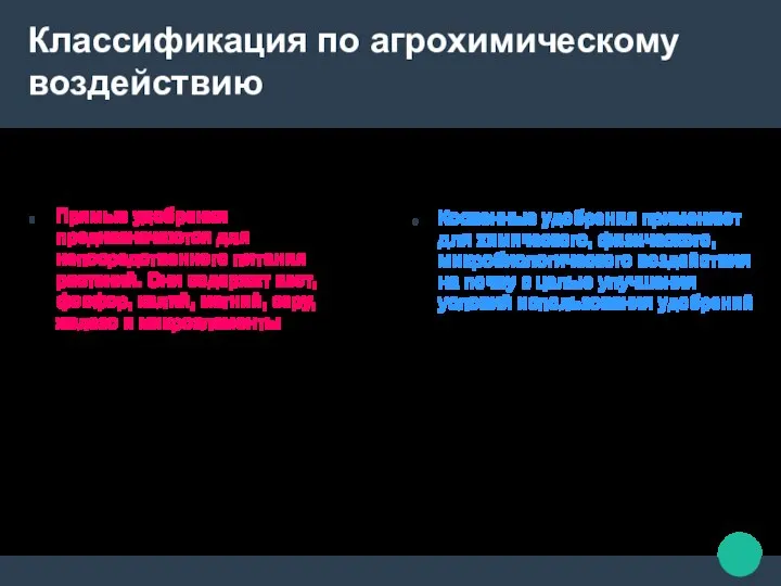 Классификация по агрохимическому воздействию Прямые удобрения предназначаются для непосредственного питания растений.