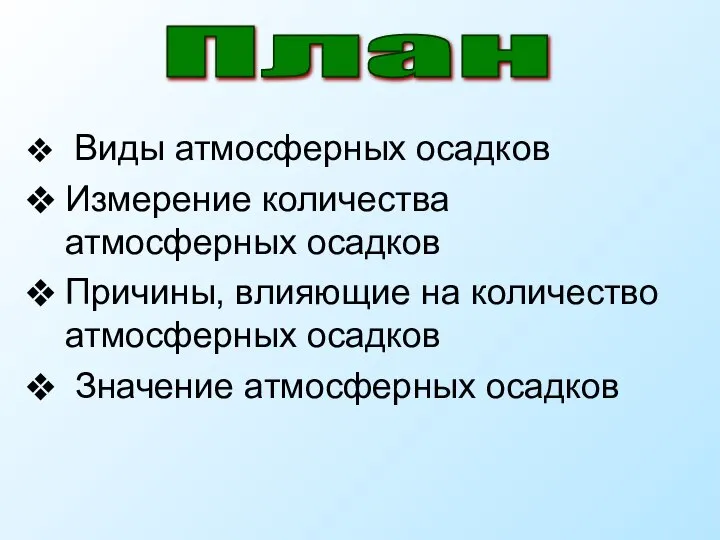 Виды атмосферных осадков Измерение количества атмосферных осадков Причины, влияющие на количество