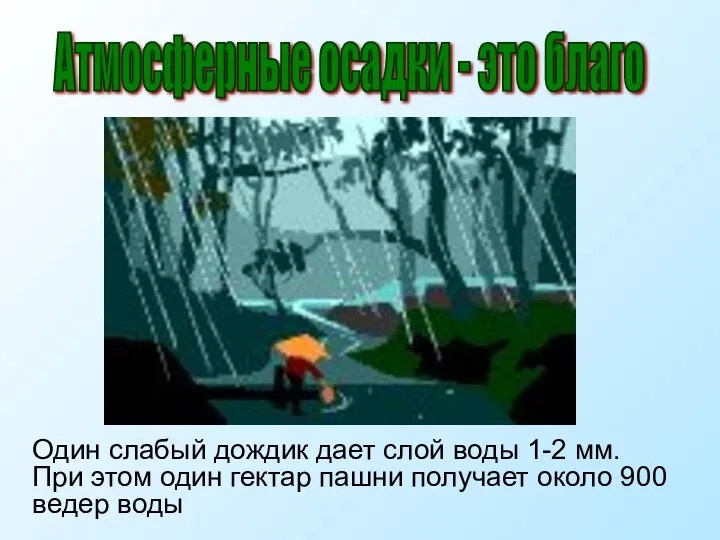 Атмосферные осадки - это благо Один слабый дождик дает слой воды