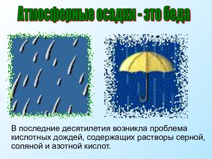 Атмосферные осадки - это беда В последние десятилетия возникла проблема кислотных