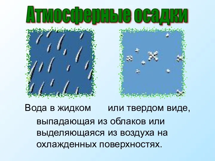 выпадающая из облаков или выделяющаяся из воздуха на охлажденных поверхностях. Вода