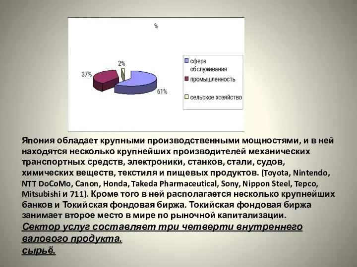 Япония обладает крупными производственными мощностями, и в ней находятся несколько крупнейших