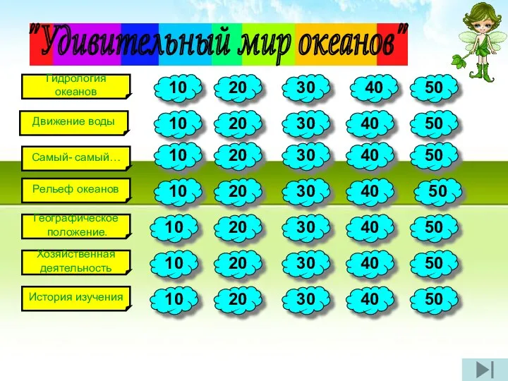 Движение воды "Удивительный мир океанов" Самый- самый… Гидрология океанов Рельеф океанов