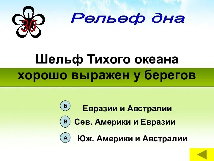 Шельф Тихого океана хорошо выражен у берегов Рельеф дна