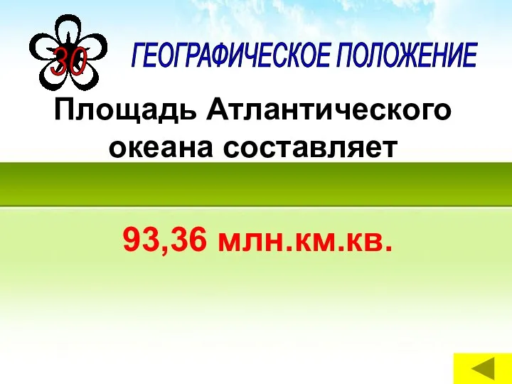 Площадь Атлантического океана составляет 93,36 млн.км.кв. ГЕОГРАФИЧЕСКОЕ ПОЛОЖЕНИЕ