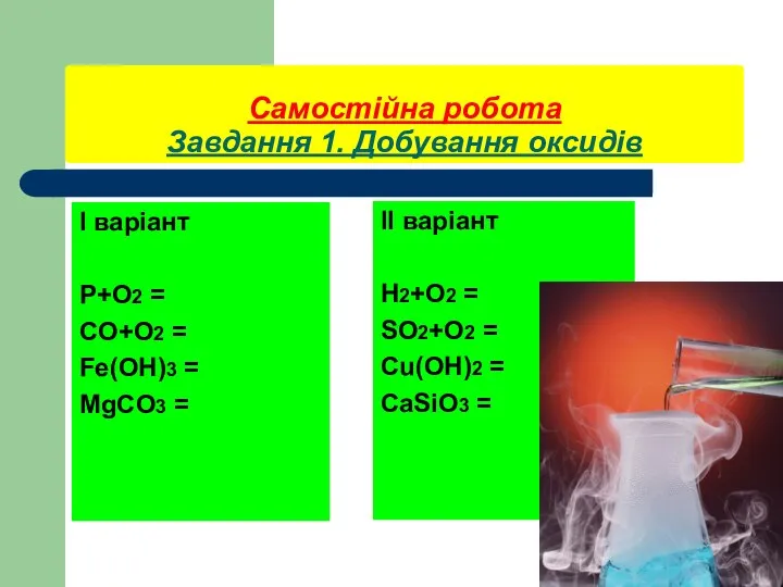 Самостійна робота Завдання 1. Добування оксидів I варіант P+O2 = CO+O2