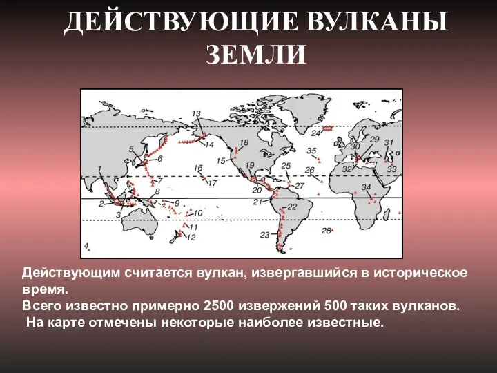 Действующим считается вулкан, извергавшийся в историческое время. Всего известно примерно 2500