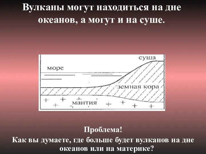 Вулканы могут находиться на дне океанов, а могут и на суше.