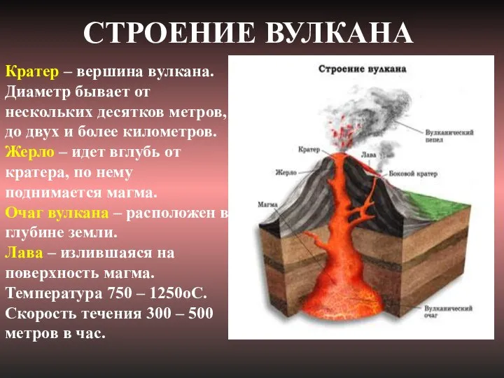 СТРОЕНИЕ ВУЛКАНА Кратер – вершина вулкана. Диаметр бывает от нескольких десятков