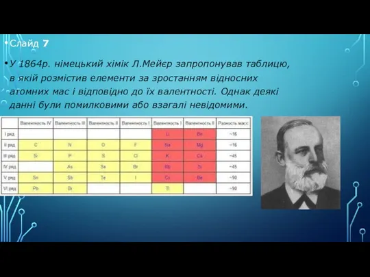 Слайд 7 У 1864р. німецький хімік Л.Мейєр запропонував таблицю, в якій