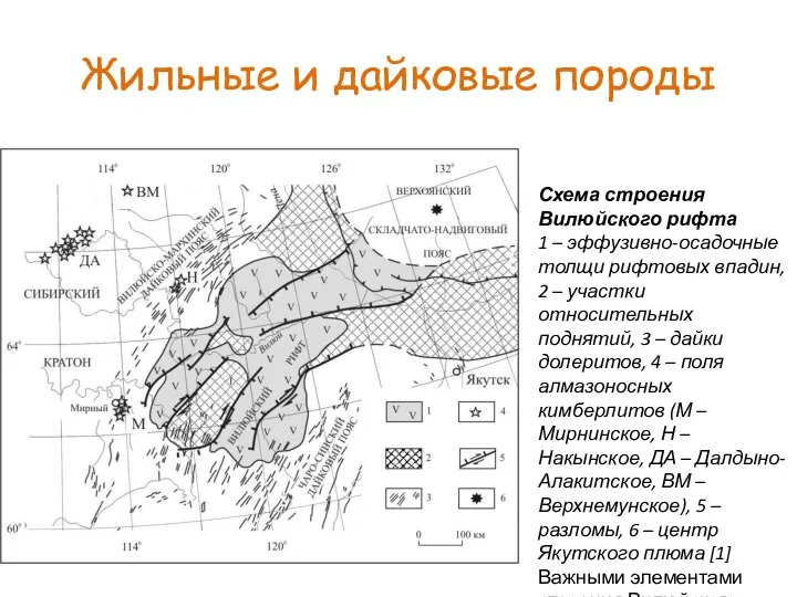 Жильные и дайковые породы Схема строения Вилюйского рифта 1 – эффузивно-осадочные