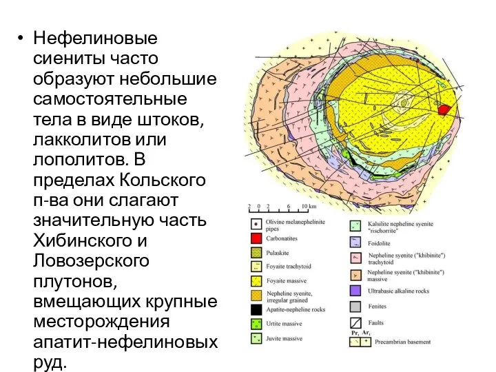 Нефелиновые сиениты часто образуют небольшие самостоятельные тела в виде штоков, лакколитов