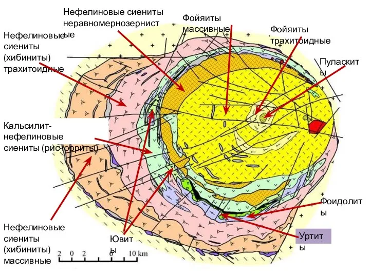 Фойяиты трахитоидные Фойяиты массивные Нефелиновые сиениты неравномернозернистые Пуласкиты Нефелиновые сиениты (хибиниты)