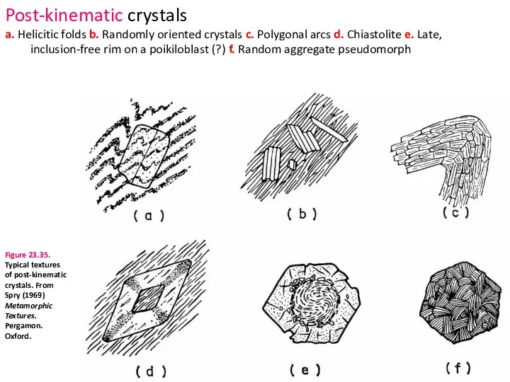 Post-kinematic crystals a. Helicitic folds b. Randomly oriented crystals c. Polygonal