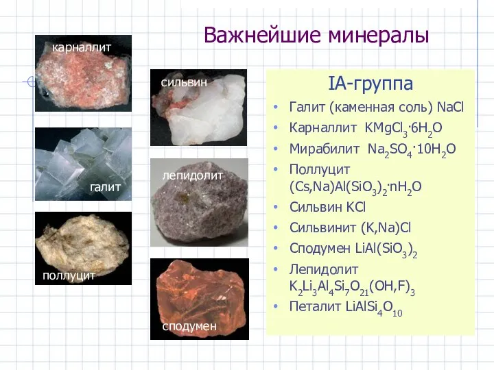 Важнейшие минералы IА-группа Галит (каменная соль) NaCl Карналлит KMgCl3.6H2O Мирабилит Na2SO4·10H2O