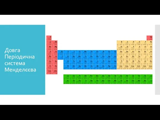 Довга Періодична система Менделєєва