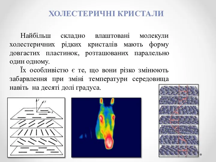 ХОЛЕСТЕРИЧНІ КРИСТАЛИ Найбільш складно влаштовані молекули холестеричних рідких кристалів мають форму