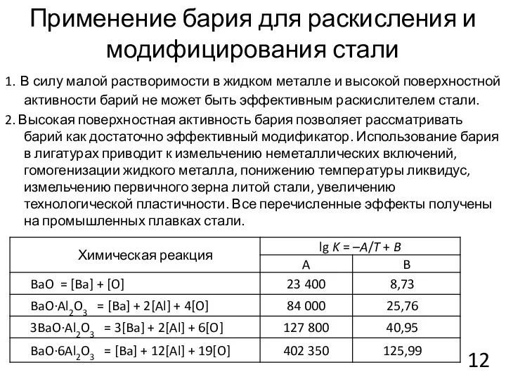 1. В силу малой растворимости в жидком металле и высокой поверхностной