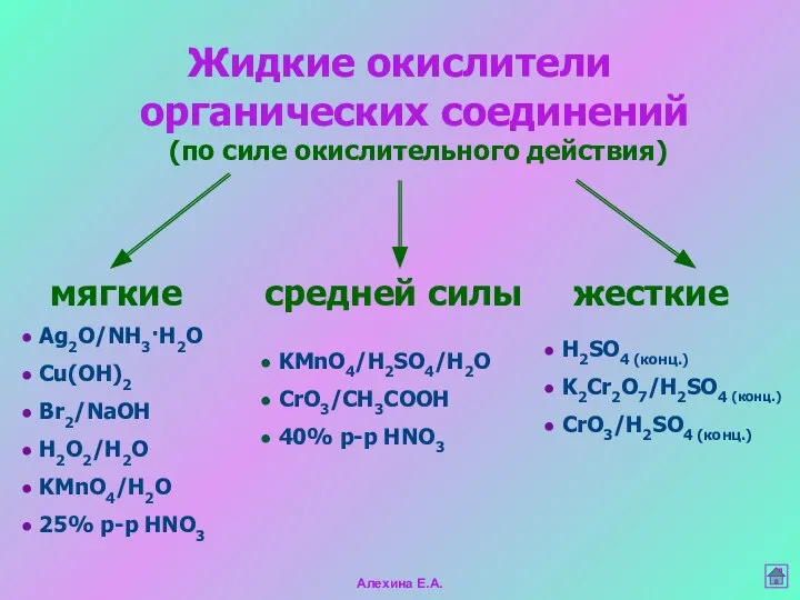 Жидкие окислители органических соединений (по силе окислительного действия) мягкие средней силы