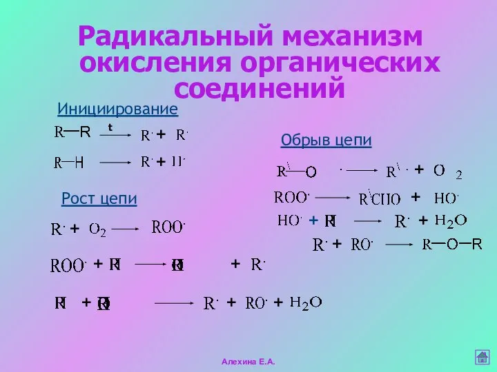 Радикальный механизм окисления органических соединений Инициирование + + t Рост цепи