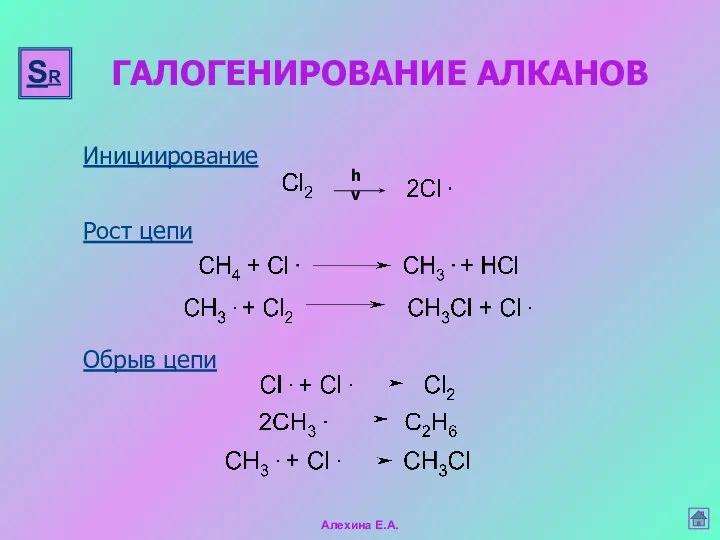 ГАЛОГЕНИРОВАНИЕ АЛКАНОВ hν Инициирование Рост цепи Обрыв цепи SR Алехина Е.А.