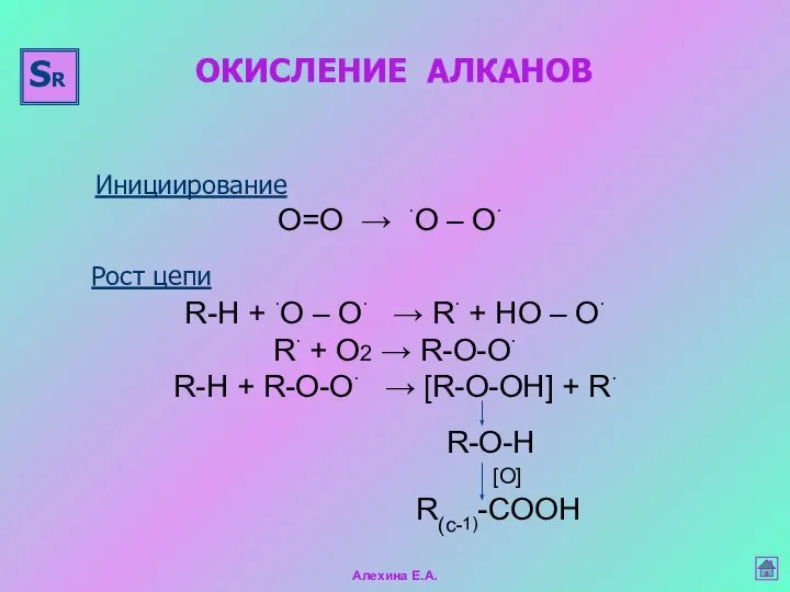 ОКИСЛЕНИЕ АЛКАНОВ Инициирование Рост цепи О=О → ∙О – О∙ R-H