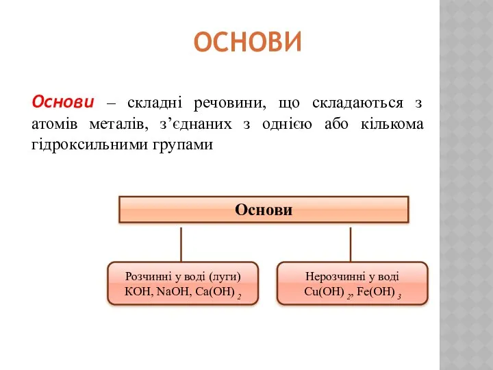 Основи – складні речовини, що складаються з атомів металів, з’єднаних з