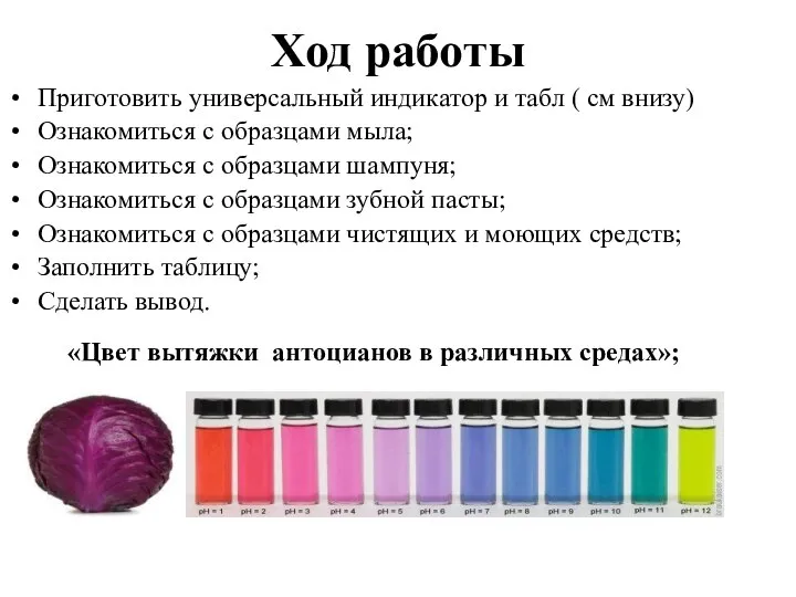 Ход работы Приготовить универсальный индикатор и табл ( см внизу) Ознакомиться